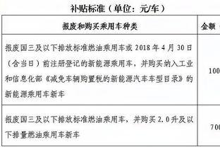 新利体育网址登录截图2